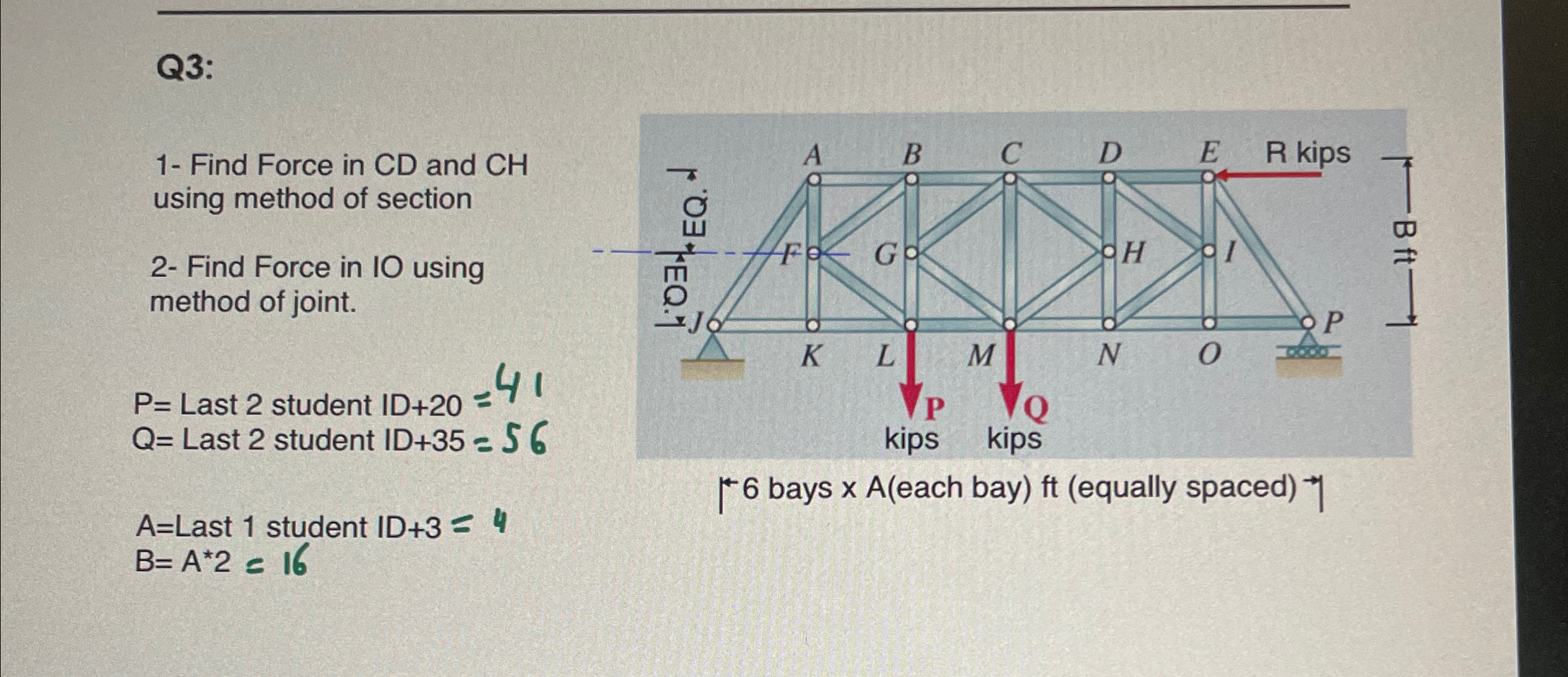 Q 3 : 1 - Find Force in C D and C H using method