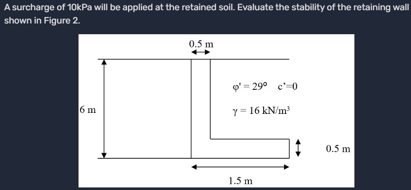 A surcharge of 1 0 kPa will be applied at the