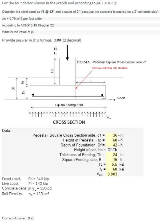 For the foundation shown in the sketch and