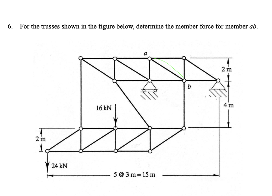 6 . For the trusses shown in the figure below,
