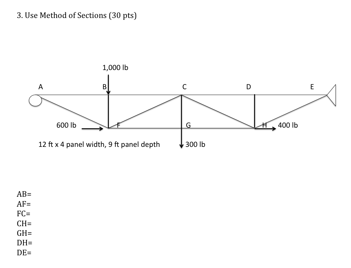 Using Method of Sections ( 3 0 pts ) A B = A F =