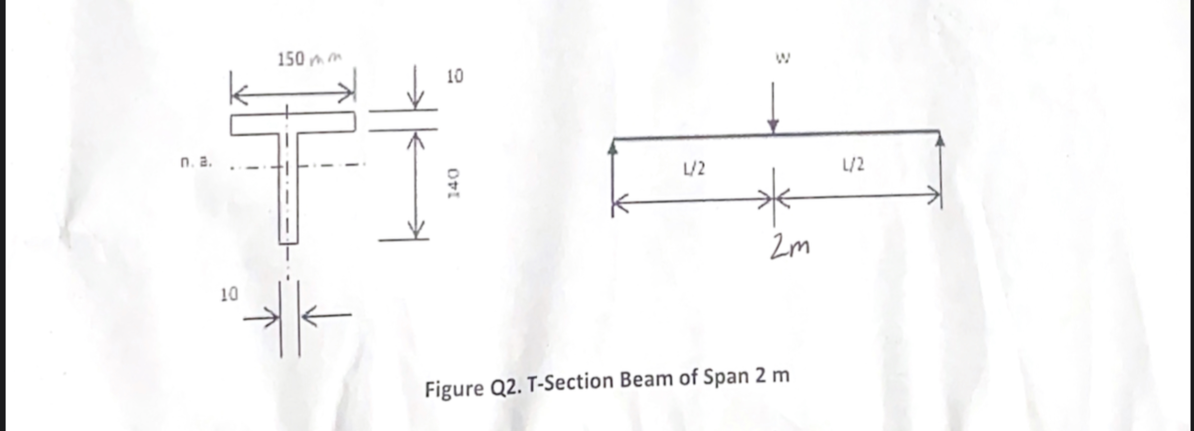 If the T - Section Beam shown in Figure Q 2