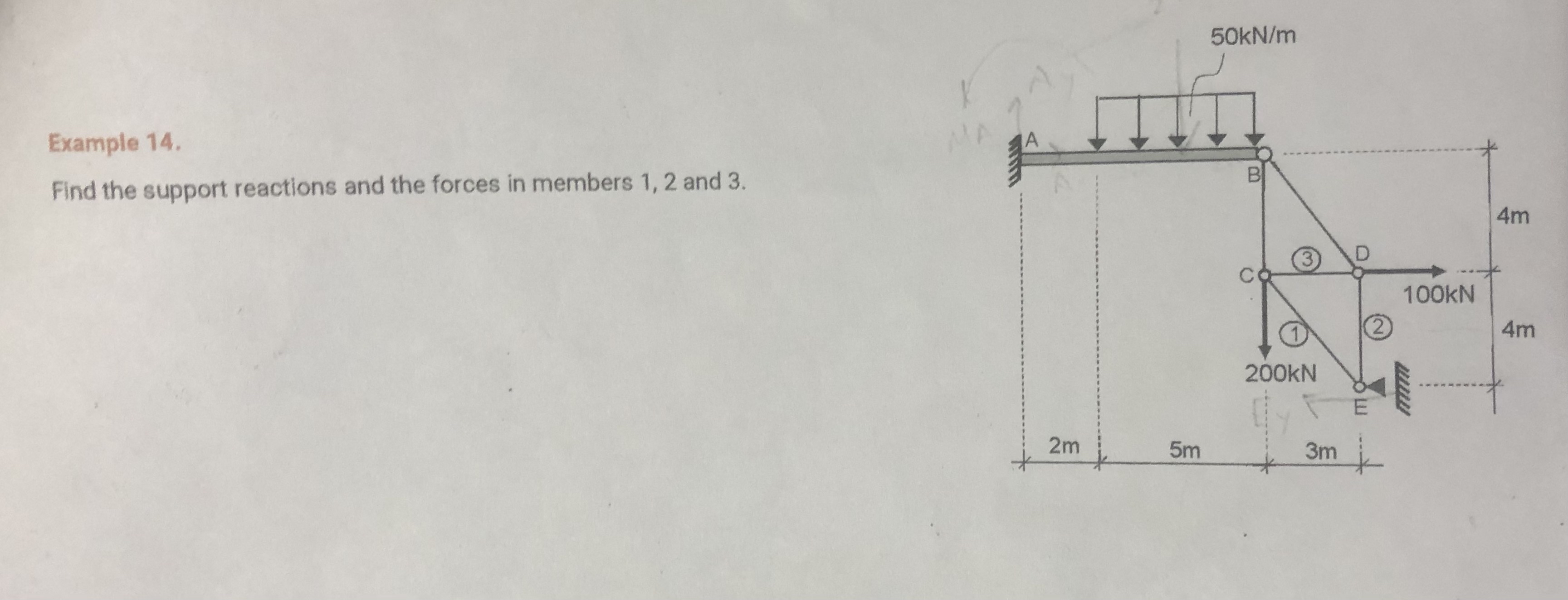 Example 1 4 . Find the support reactions and the