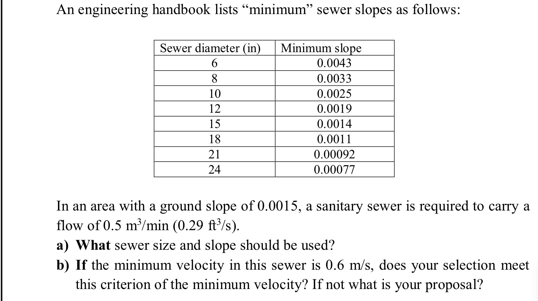 An engineering handbook lists "minimum" sewer