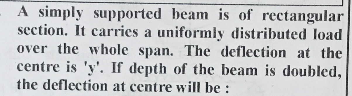 A simply supported beam is of rectangular