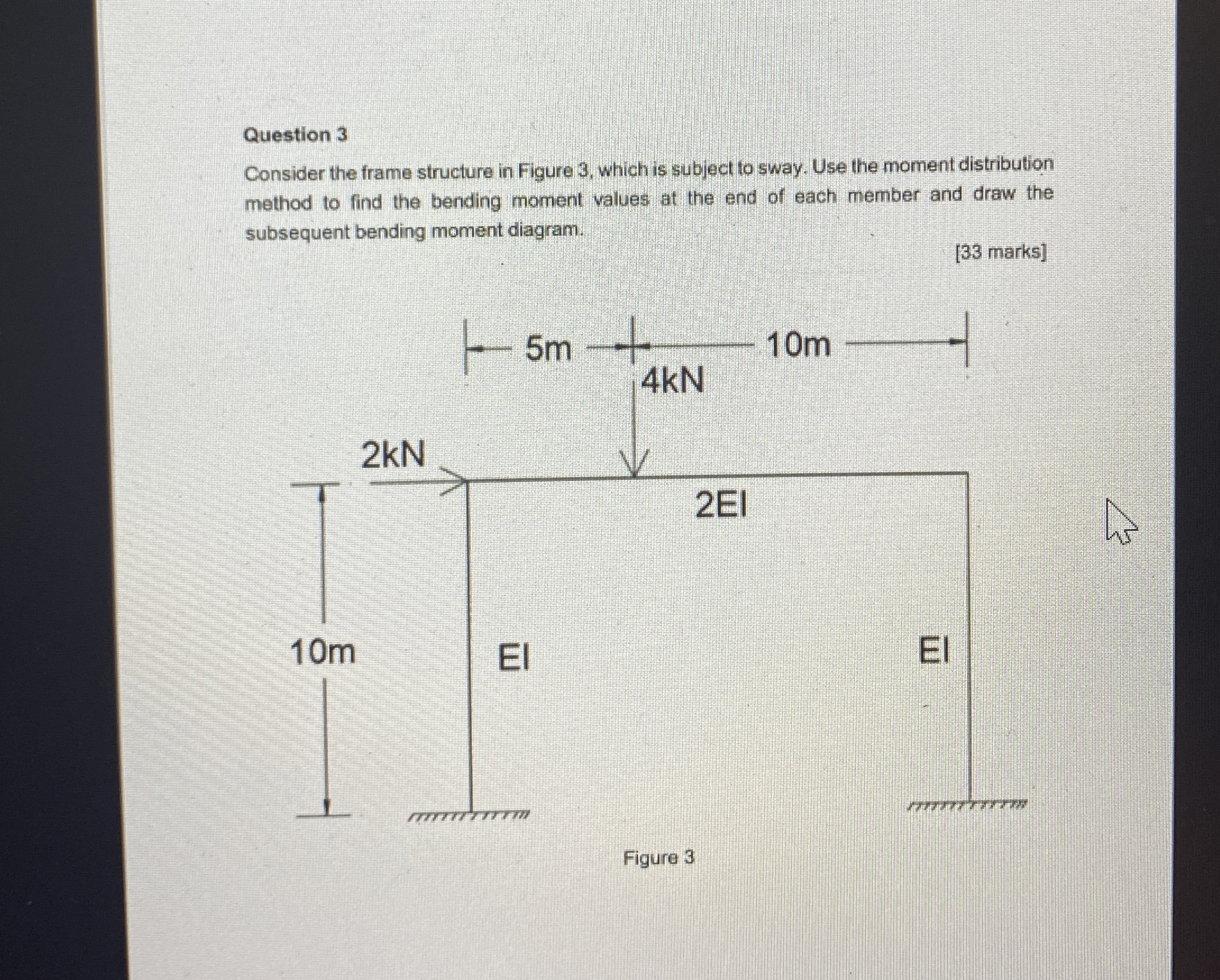 Question 3 Consider the frame structure in Figure