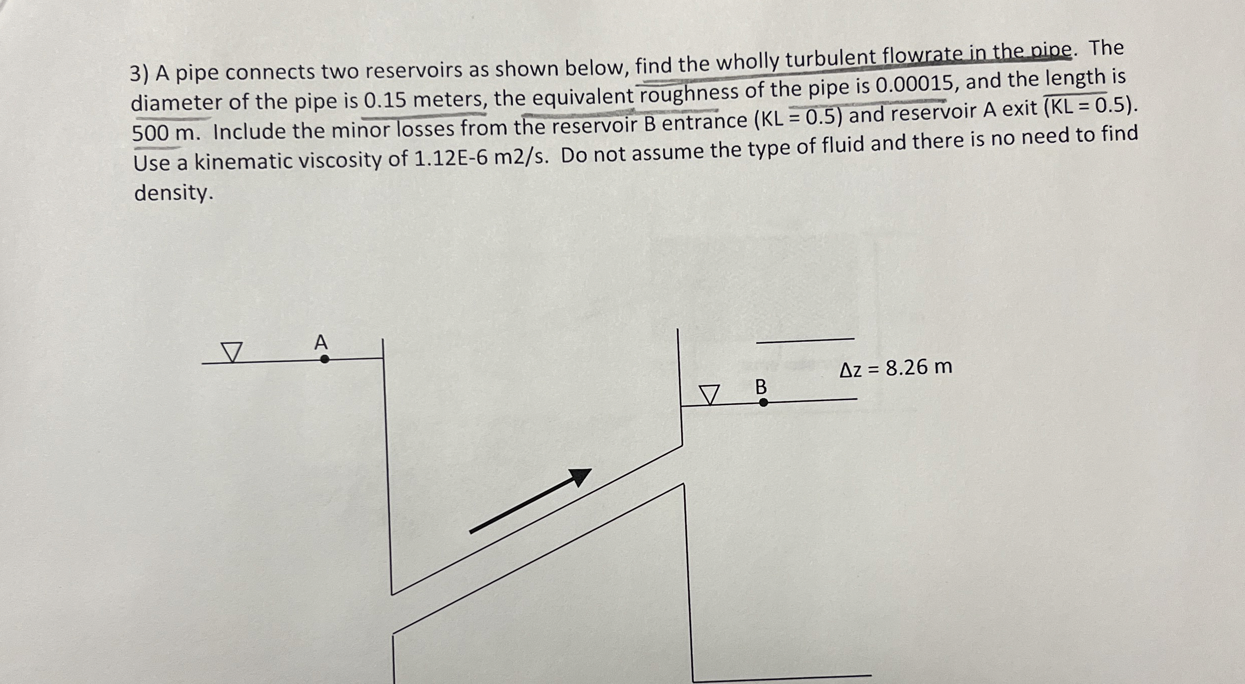 A pipe connects two reservoirs as shown below,