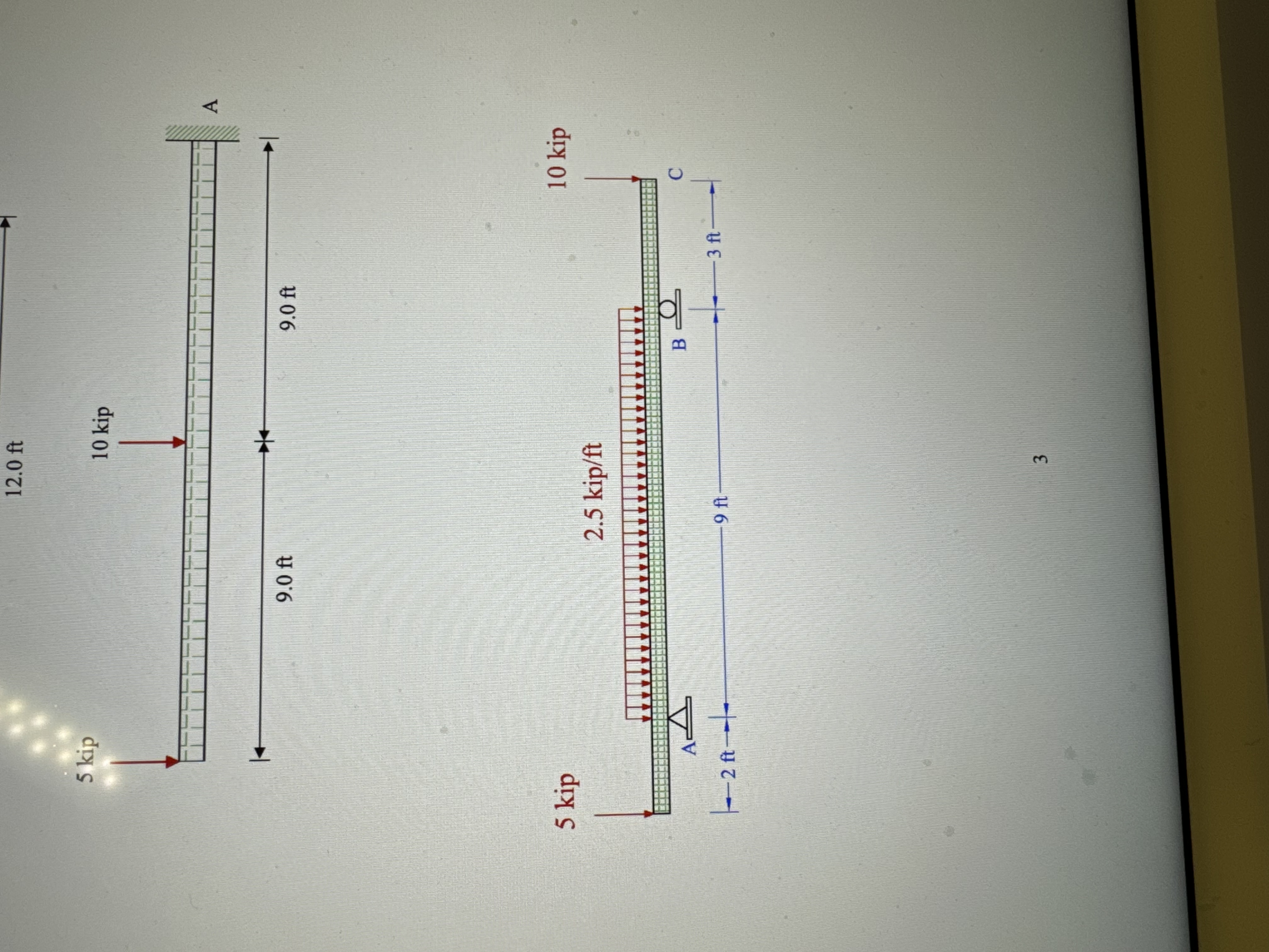 Calculate the reactions then draw to - scale the
