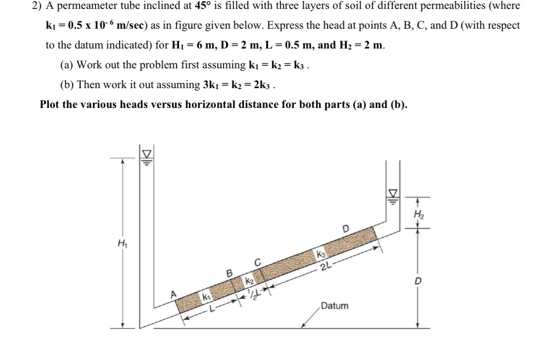 A permeameter tube inclined at 4 5 is filled with
