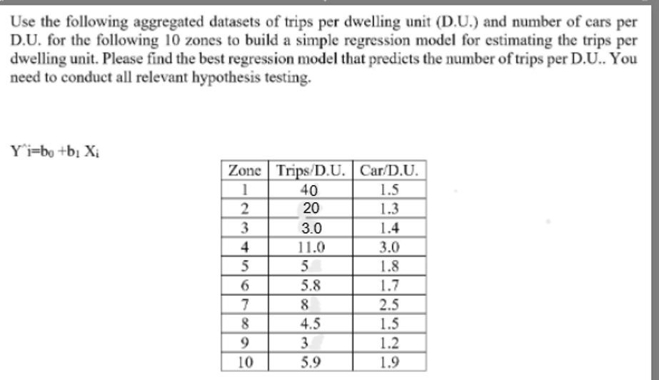 Use the following aggregated datasets of trips