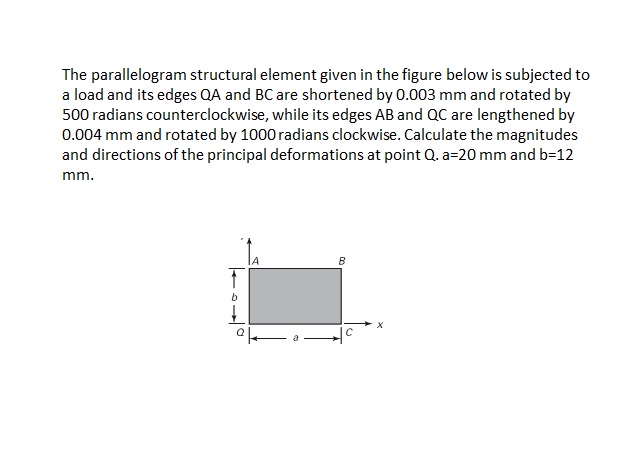 The parallelogram structural element given in the