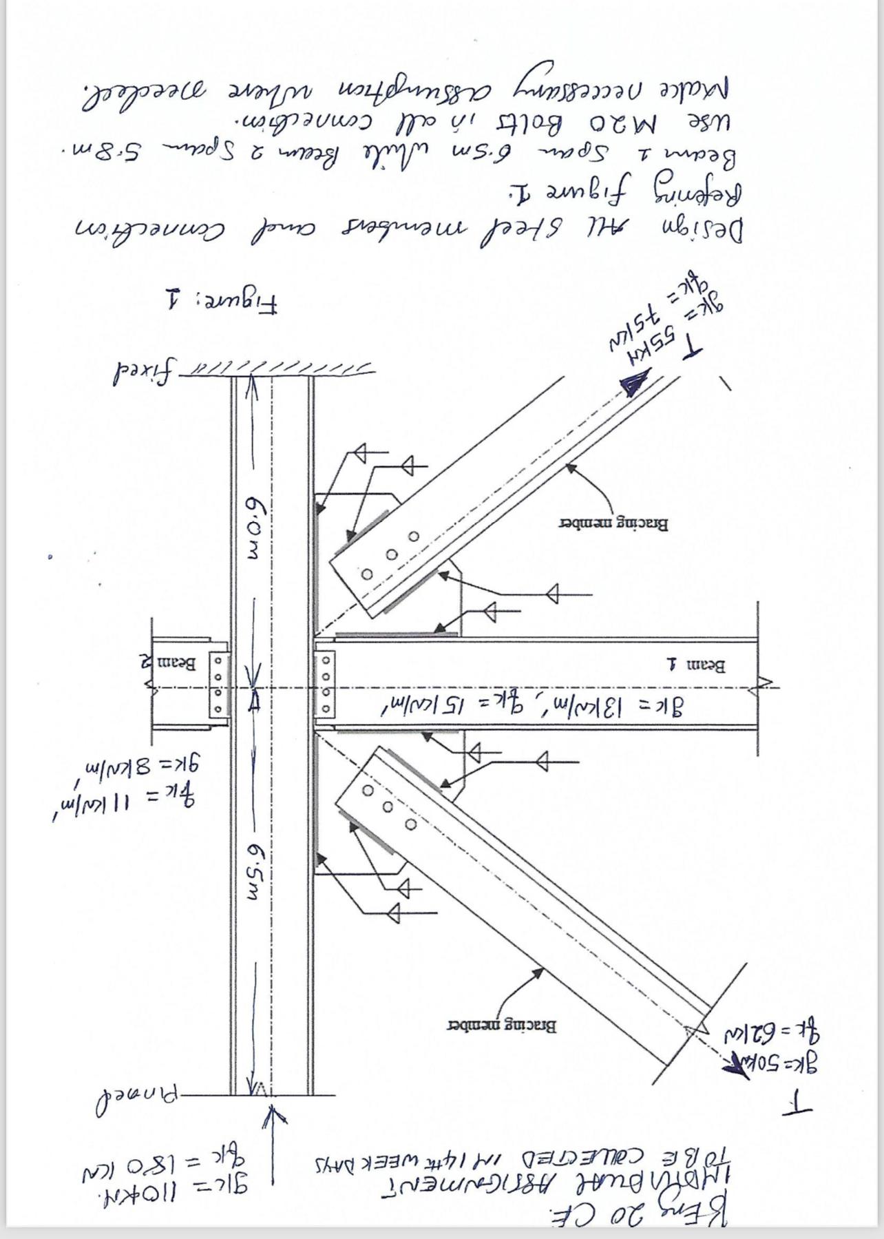 KEng 2 0 C F . MDDUPUAL ASSIGNMENT T Figure: 1
