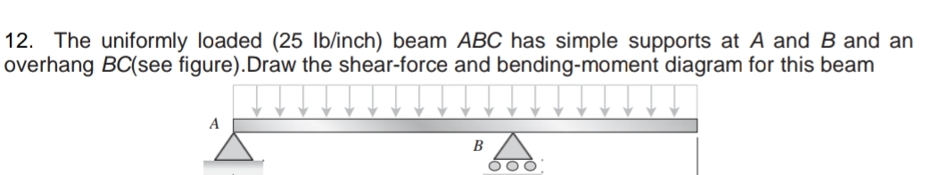 The uniformly loaded ( 2 5 l b ? inch ) beam ABC