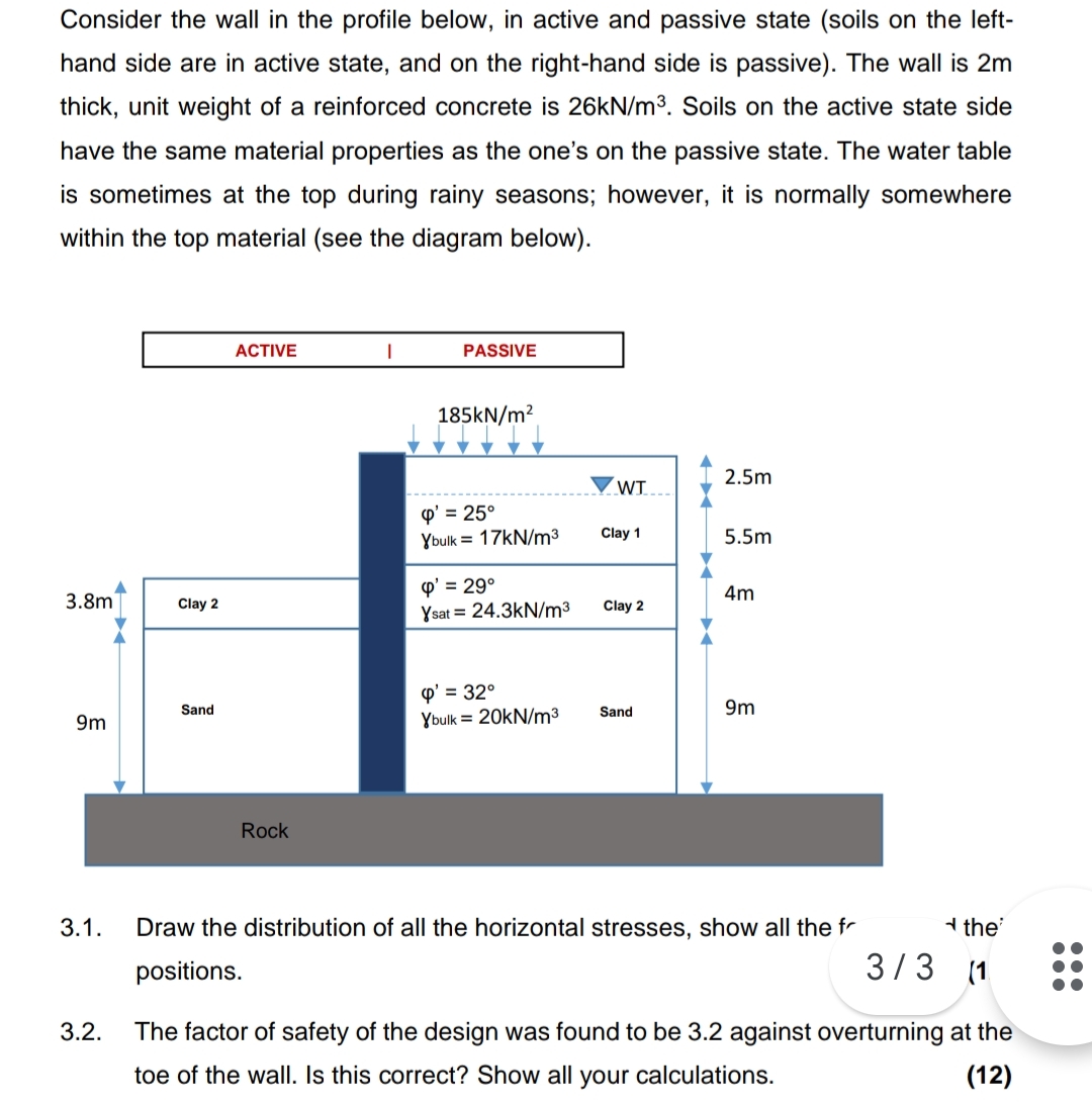 Consider the wall in the profile below, in active