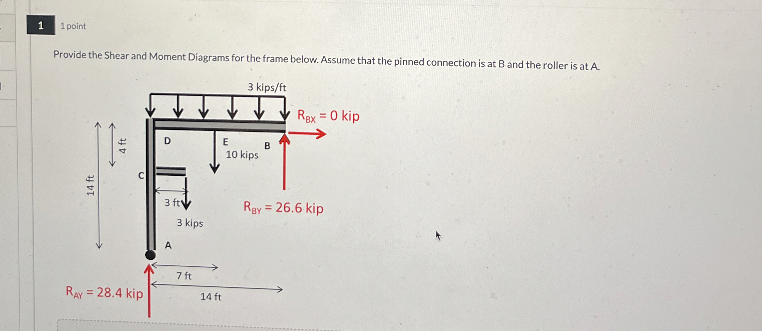 1 1 point Provide the Shear and Moment Diagrams
