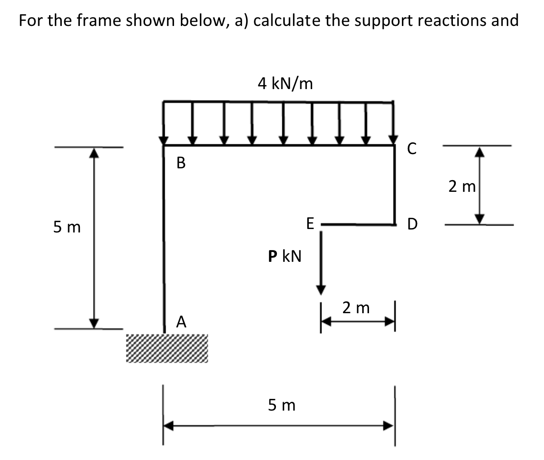 For the frame shown below, a ) calculate the