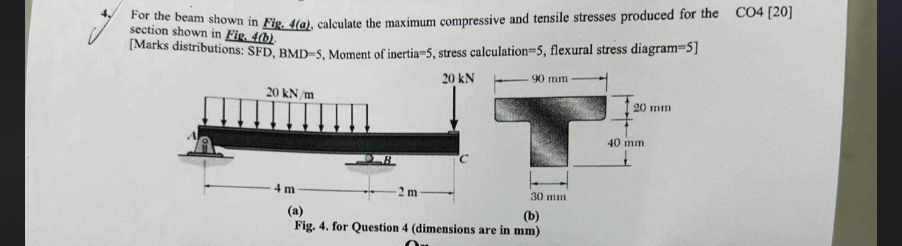 For the beam shown in Fig. 4 ( a ) , calculate