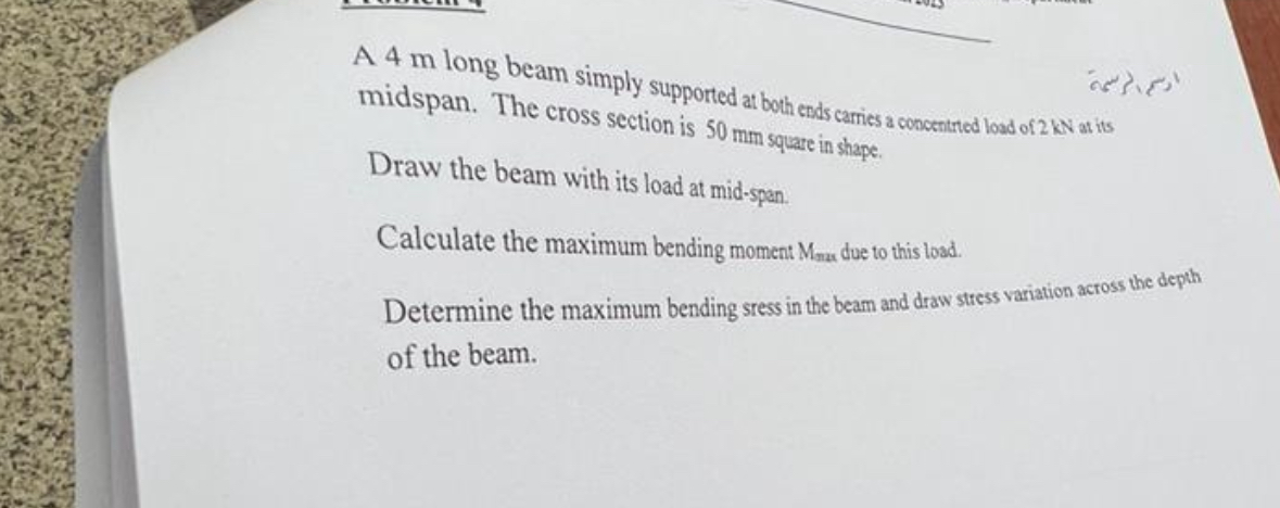 A 4 m long beam simply supported at both ends