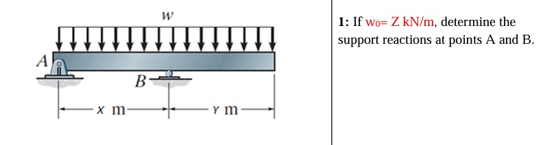1 : If w 0 = Z k N m , determine the support