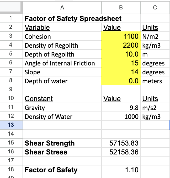 \ table [ [ , A , B , C ] , [ 1 , Factor of