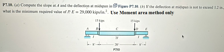 P 7 . 1 0 . ( a ) Compute the slope at A and the