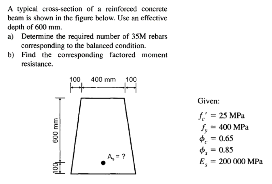 D 3 / P 2 . A typical cross - section of a