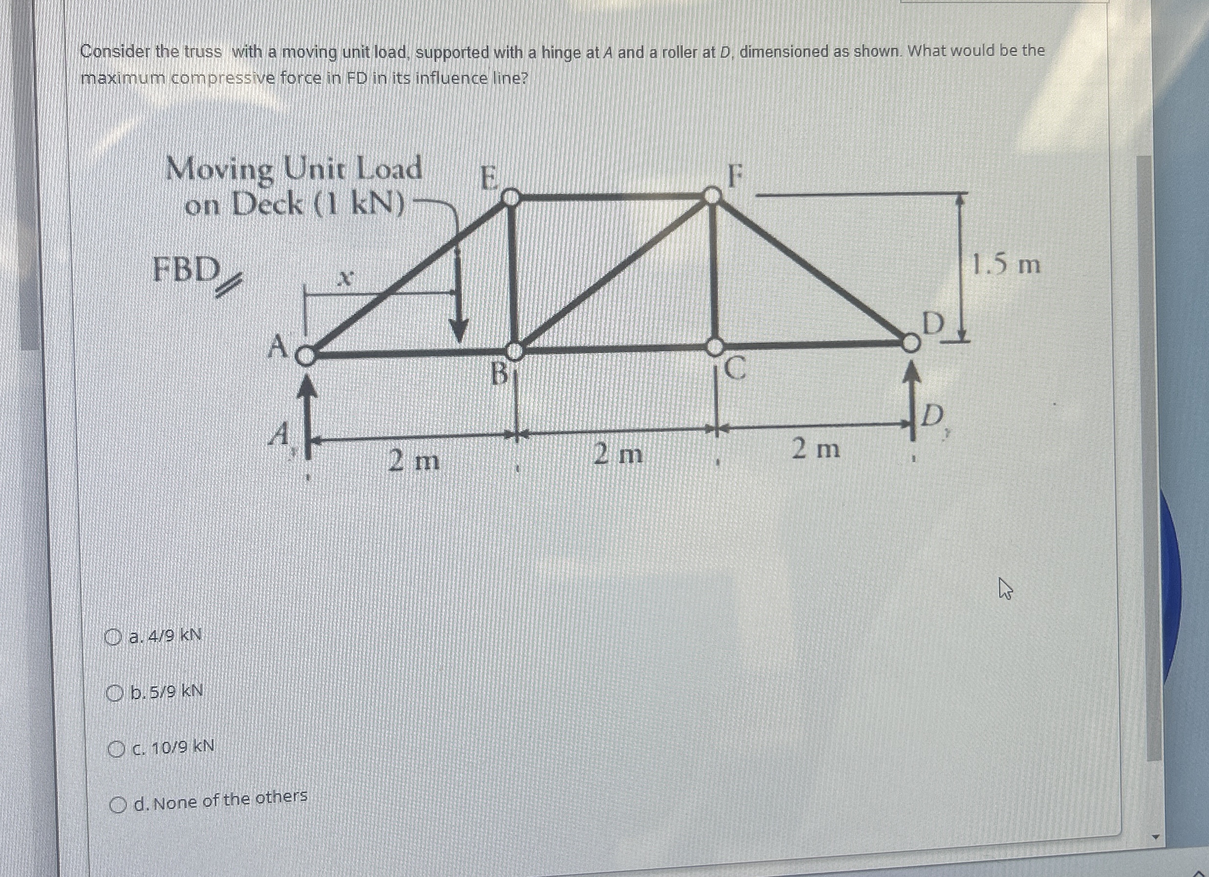 Consider the truss with a moving unit load,