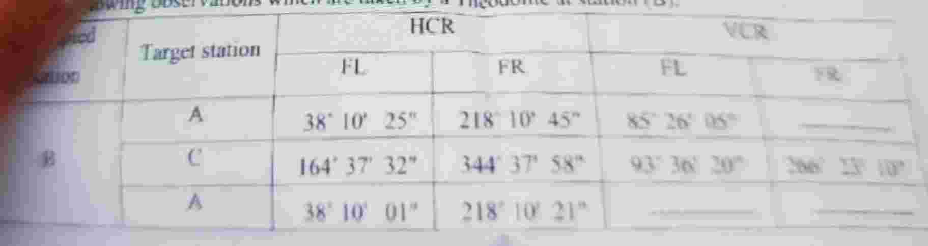 for the following observations which are taken by