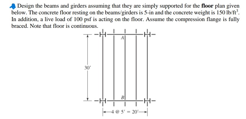 Design the beams and girders assuming that they