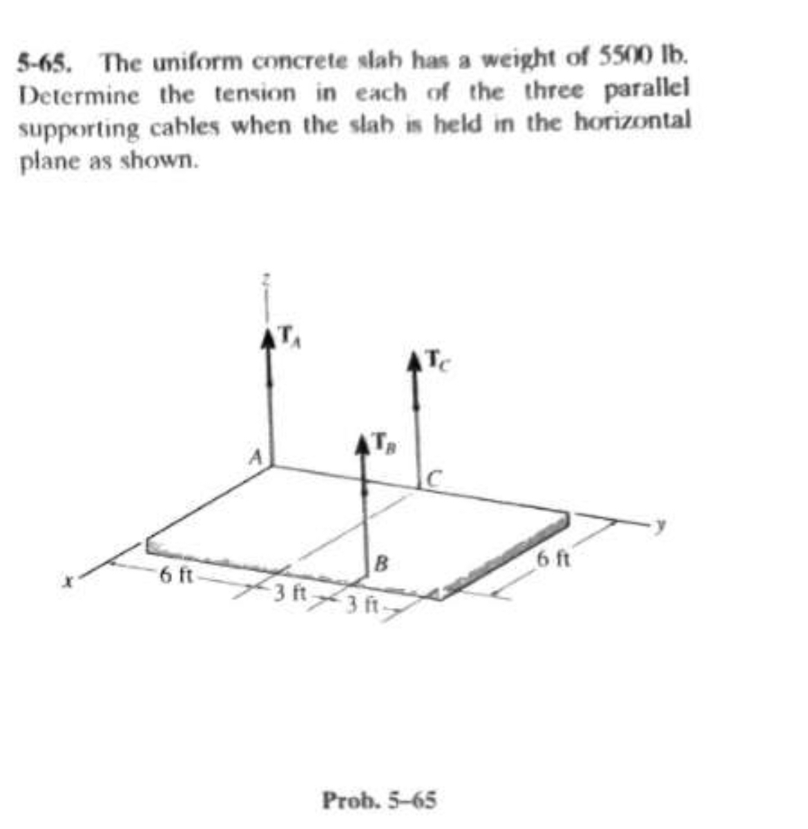 5 - 6 5 . The uniform concrete slah has a weight