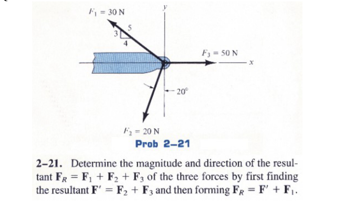 2 - 2 1 . Determine the magnitude and direction