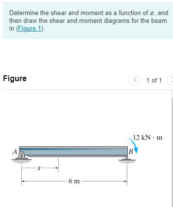Determine the shear and moment as a function of x