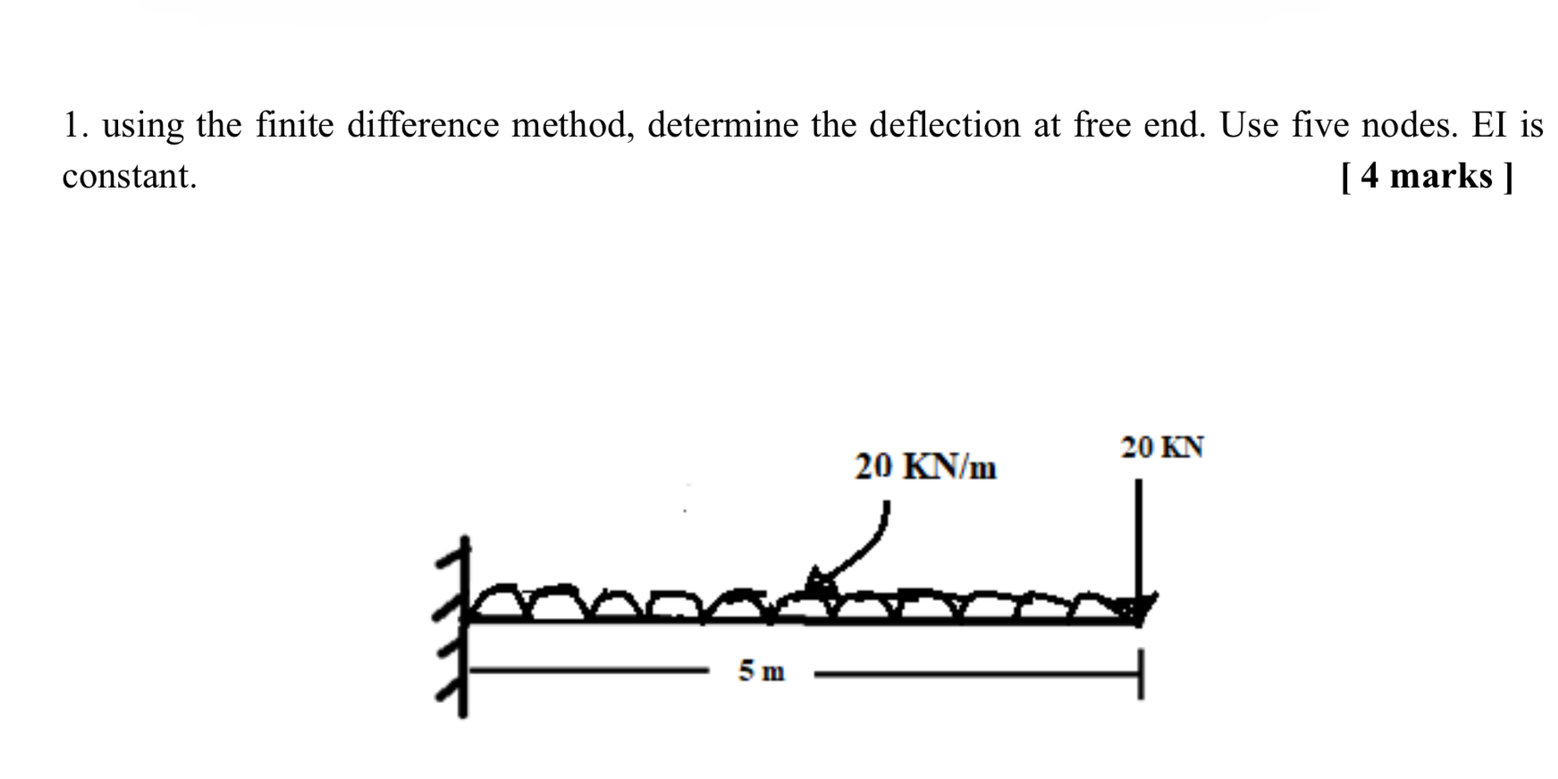 using the finite difference method, determine the