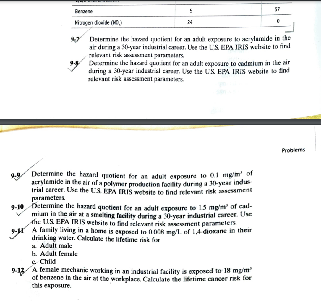 9 - 7 Determine the hazard quotient for an adult