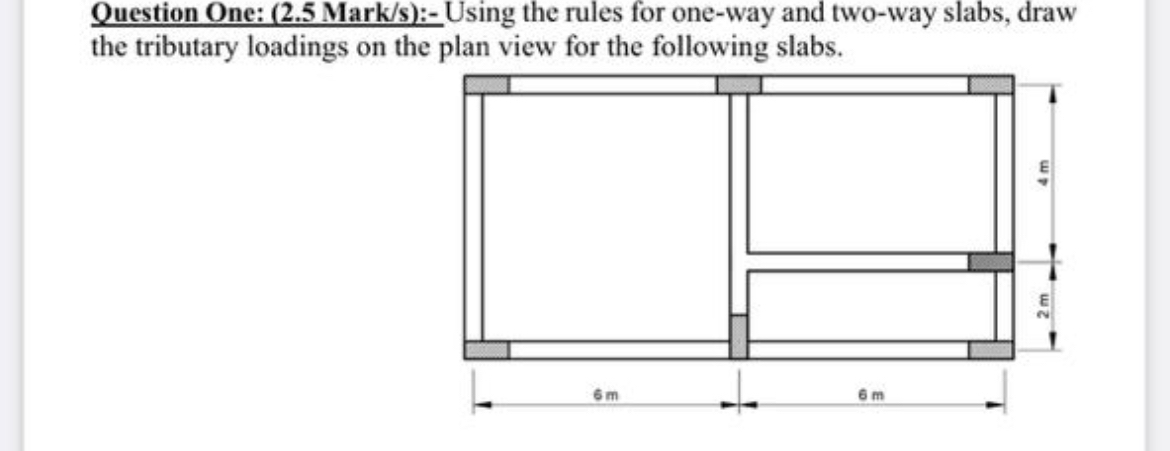 Question One: ( 2 . 5 Mark / s ) : - Using the