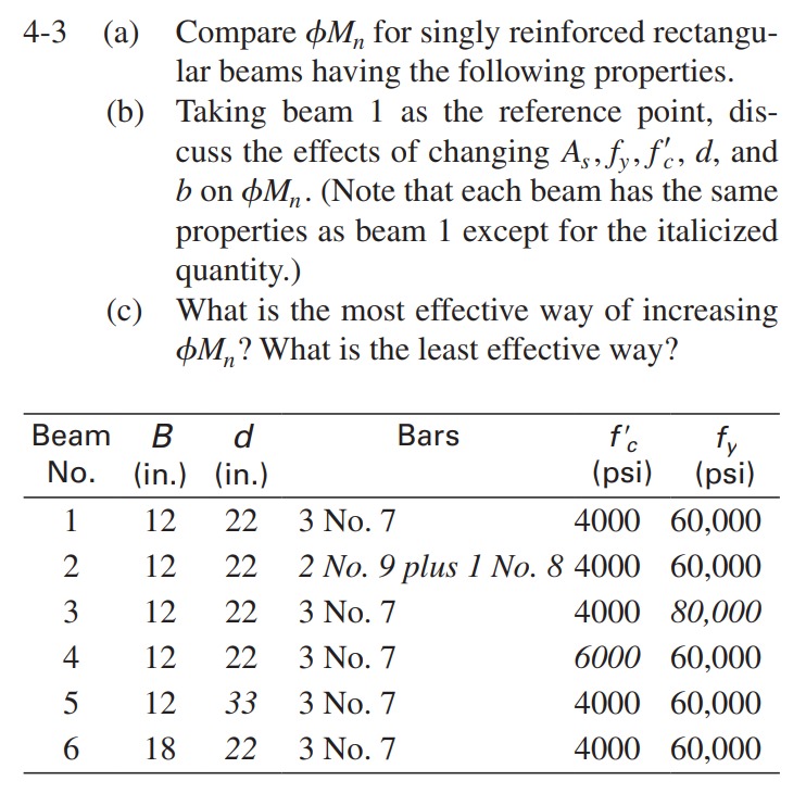 4 - 3 ( a ) Compare M n for singly reinforced