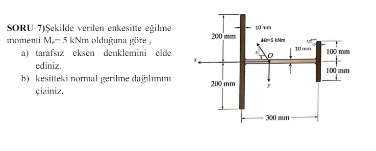 SORU 7 ) ekilde verilen enkesitte e ilme momenti