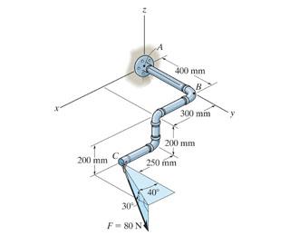 how to solve it step by step express ypur answer