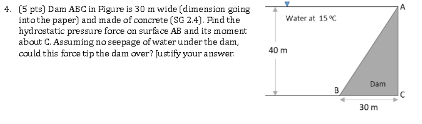 ( 5 pts ) Dam ABC in Figure is 3 0 m wide (