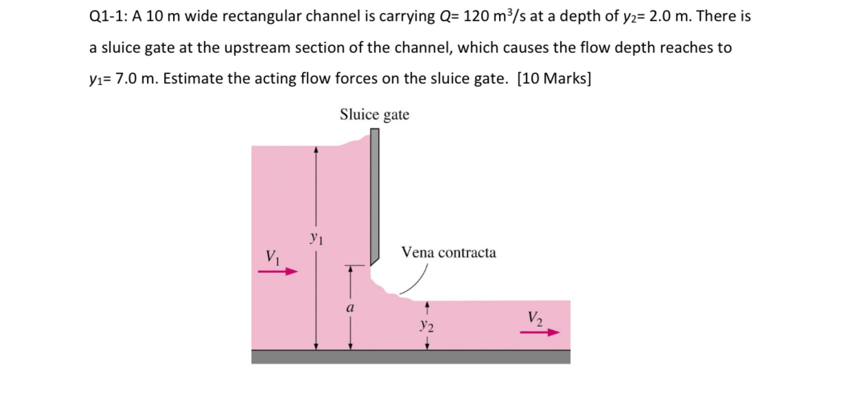 Q 1 - 1 : A 1 0 m wide rectangular channel is