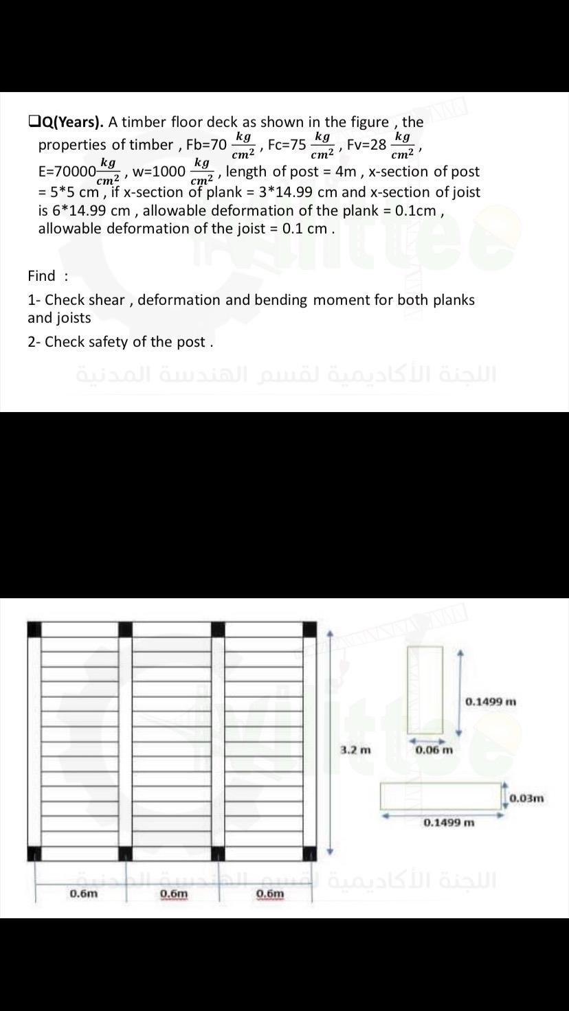 Q ( Years ) . A timber floor deck as shown in the