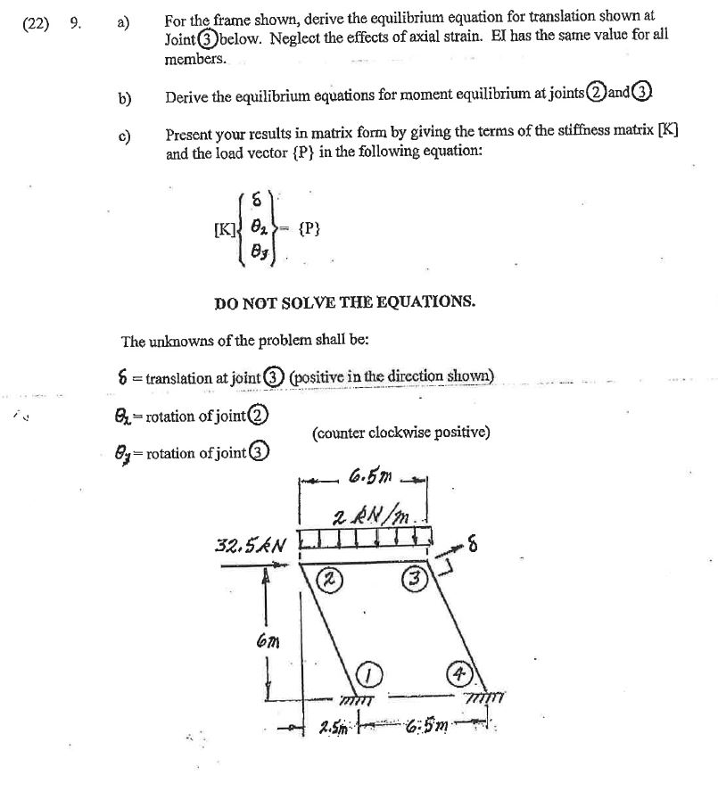 a ) For the frame shown, derive the equilibrium