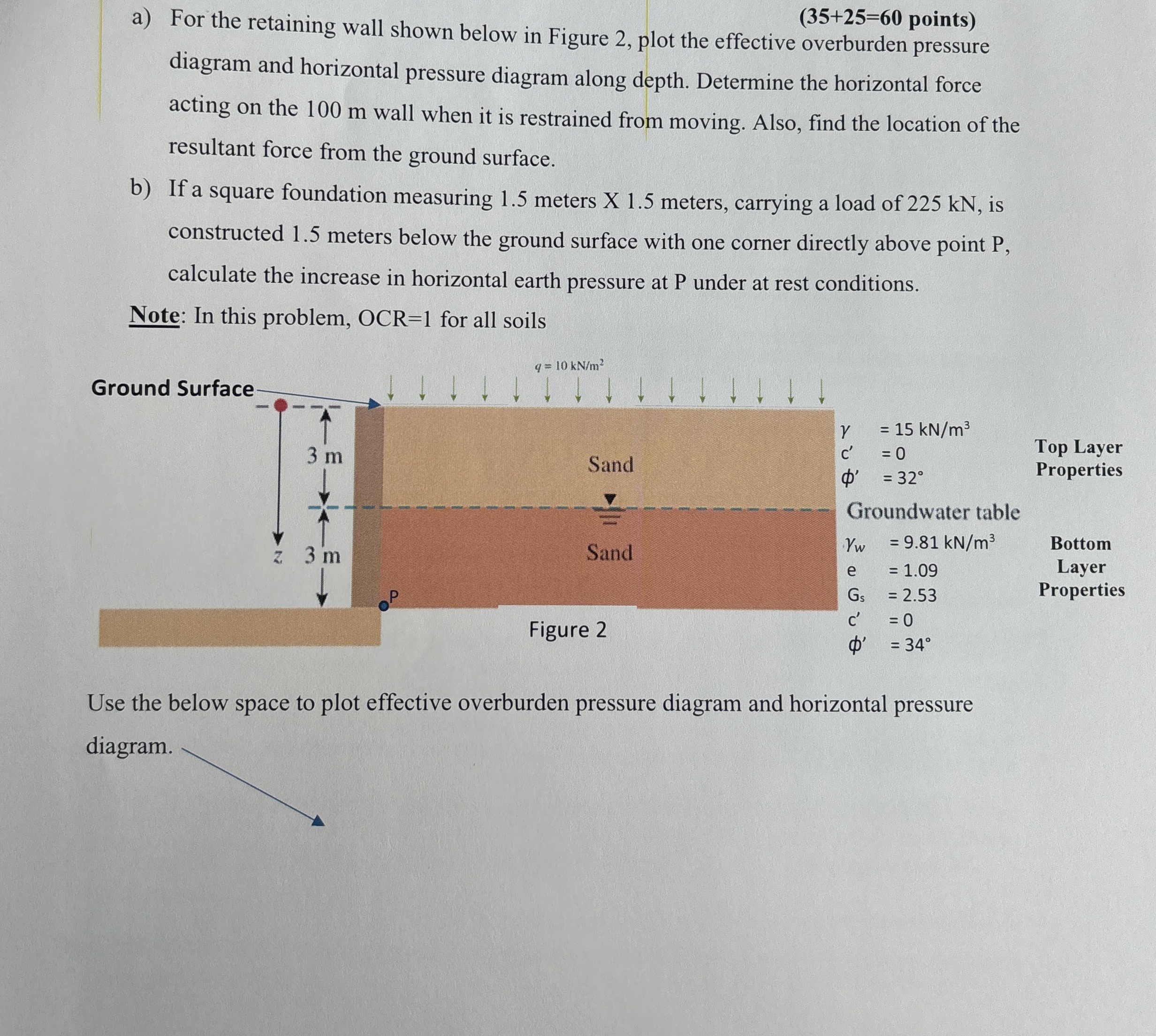 a ) For the retaining wall shown below in Figure