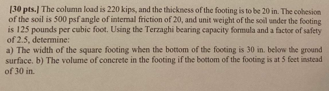 The column load is 2 2 0 kips , and the thickness