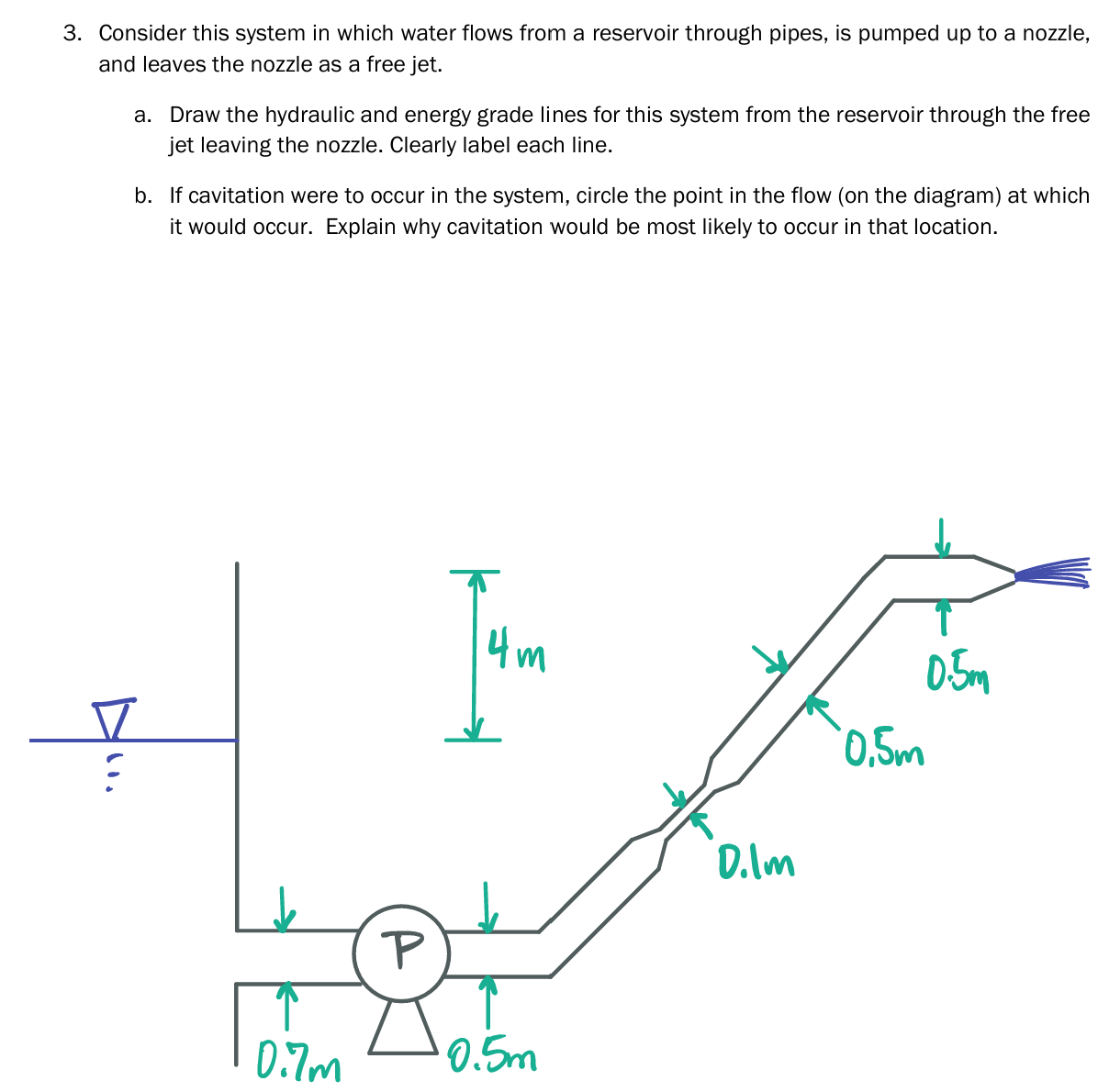 3 . Consider this system in which water flows