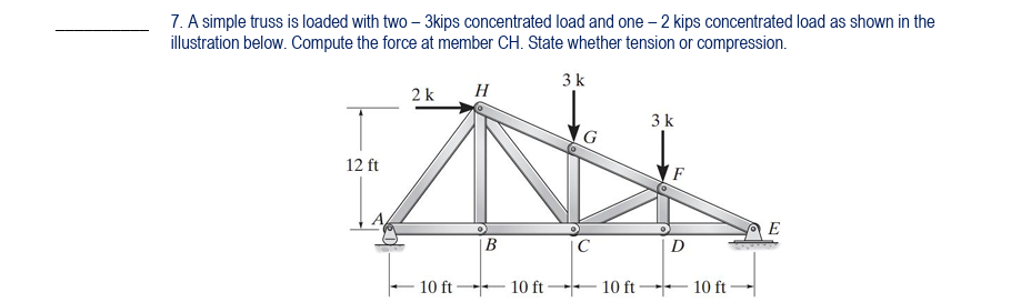 A simple truss is loaded with two - 3 kips