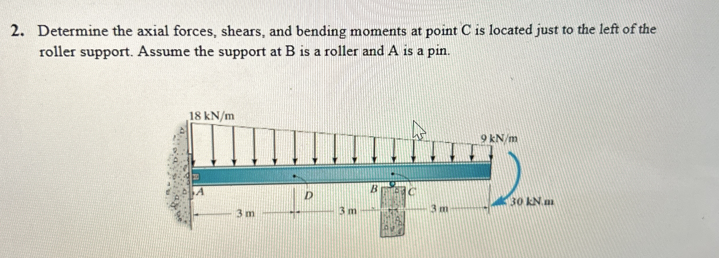 Determine the axial forces, shears, and bending