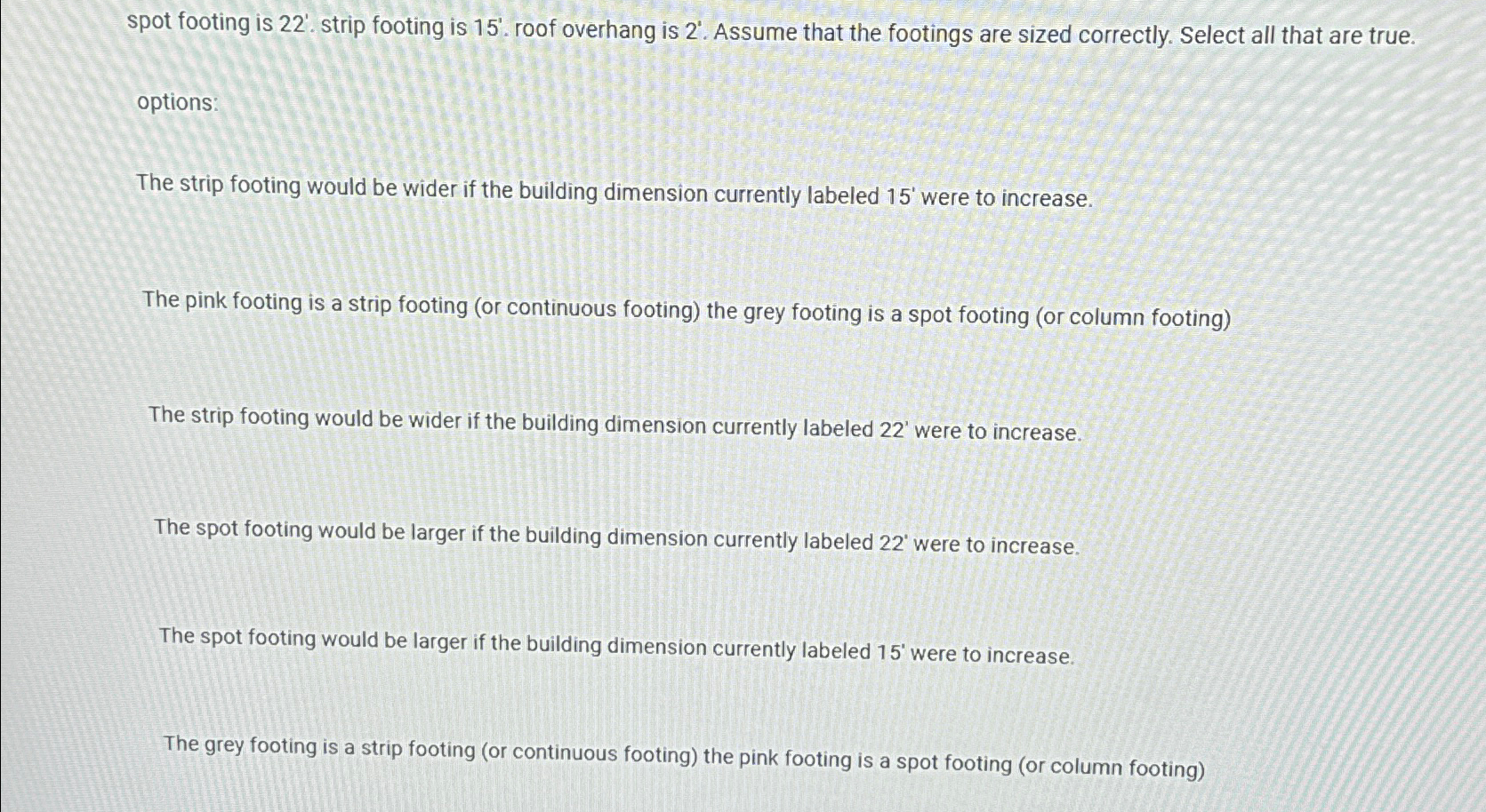spot footing is 2 2 ' . strip footing is 1 5 ' .