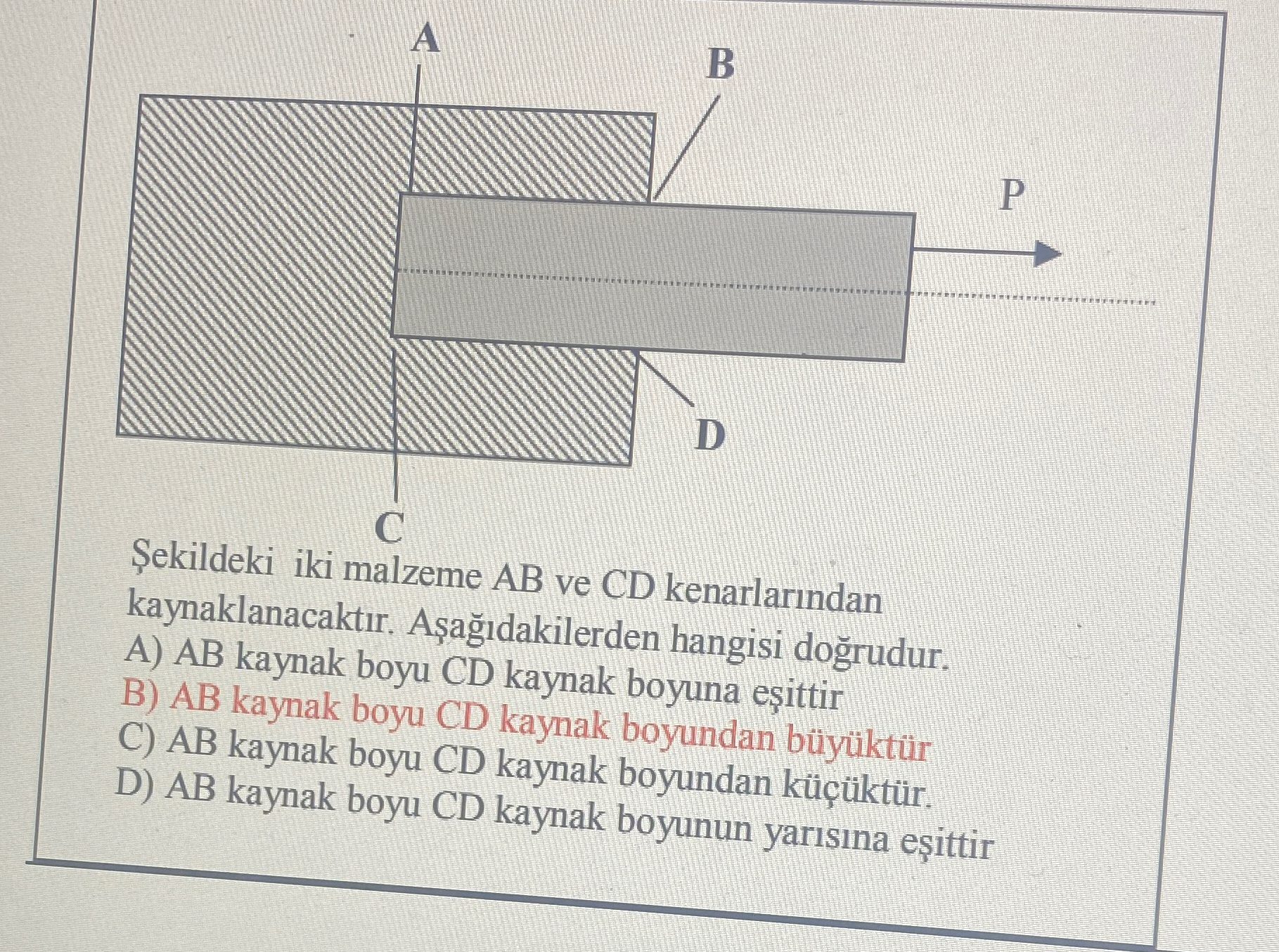 ekildeki iki malzeme A B ve C D kenarlar ndan