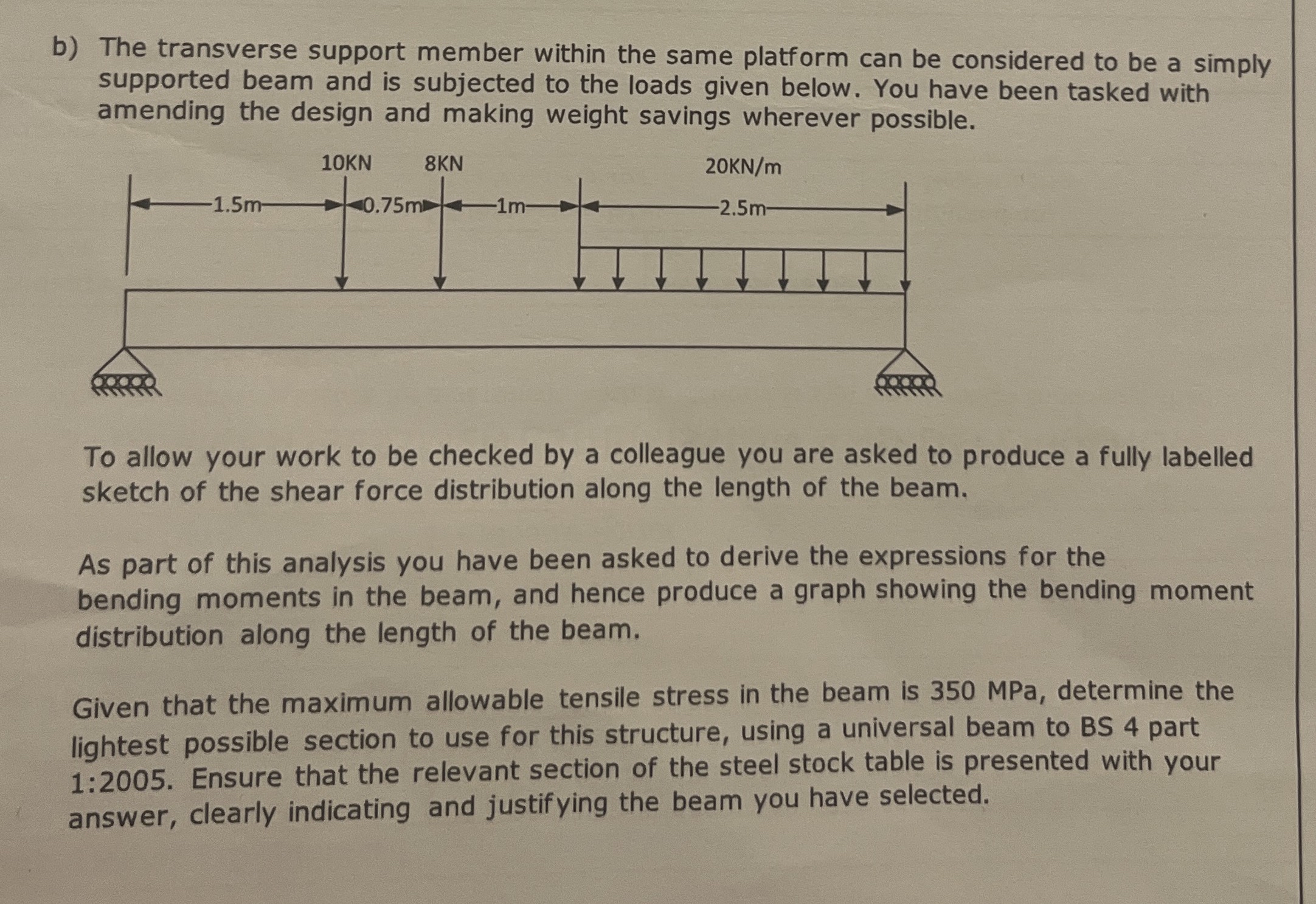 b ) The transverse support member within the same